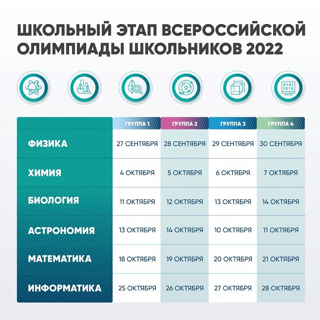 узнать результат по фотографии